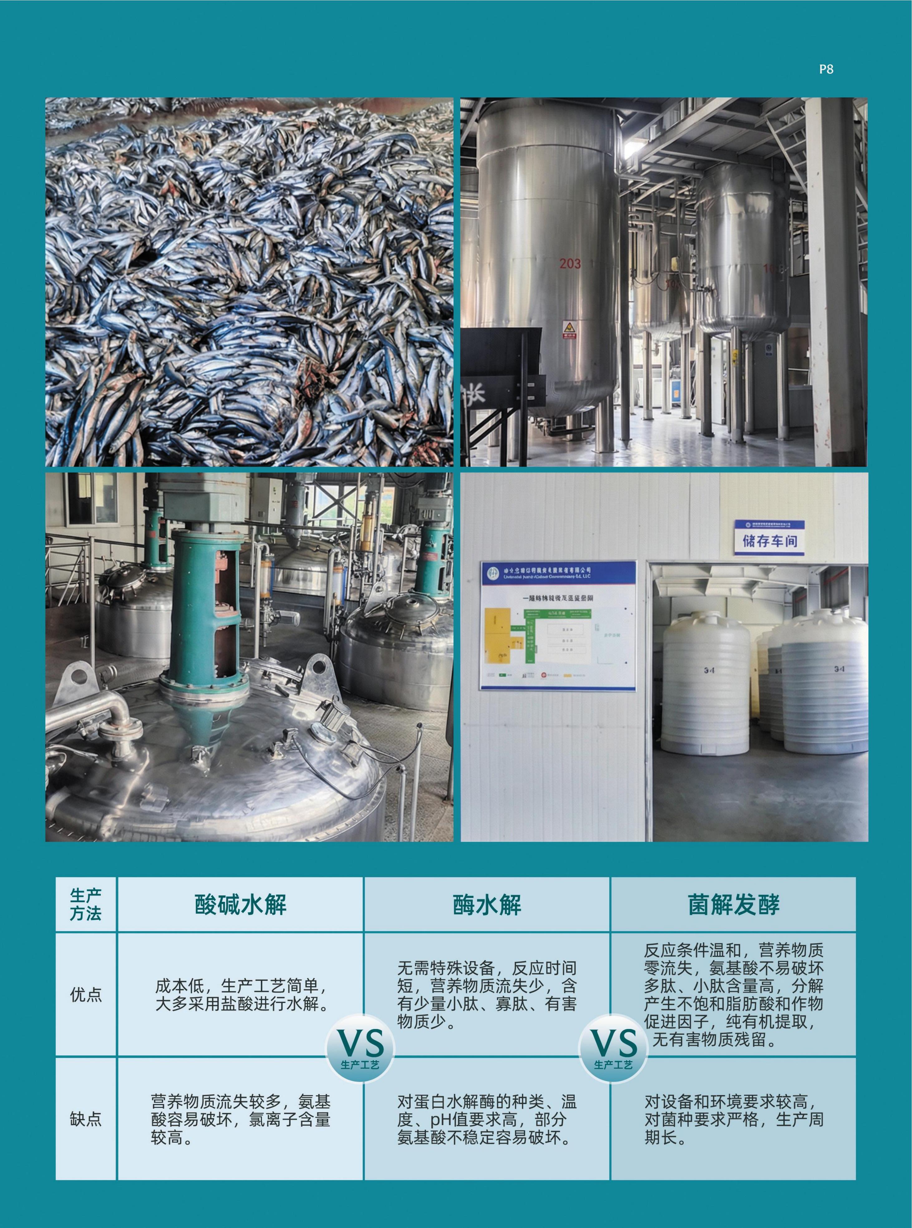 鱼蛋白生产技术
